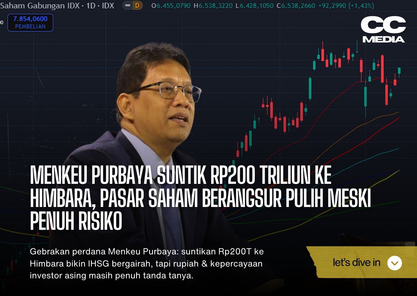 Menkeu Purbaya Suntik Rp200 Triliun ke Himbara, Pasar Saham Berangsur Pulih Meski Penuh Risiko
